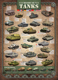 History of Tanks,1000 piece puzzle by Eurographics